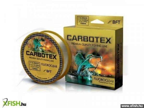 Carbotex Fluoro Clear 250M 0.225Mm