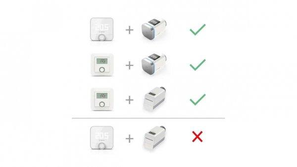 Bosch Smart Home Room Thermostat II Szobatermosztát